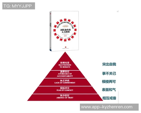 2026年3月份新闻从零起步掌握足球团队协作技巧与策略全解析