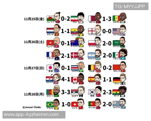 世界杯新闻国际邀请赛最新积分榜BLG凭借51分稳居第一位